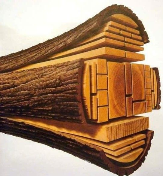 Cortes tablas madera